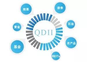 怎么买qdii基金,国内有哪些QDII基金