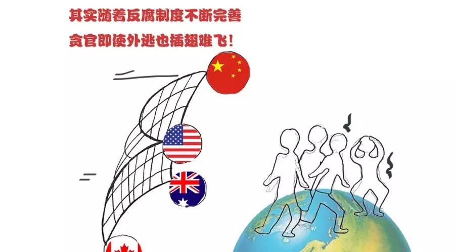 图说检察院之反贪局检察院反贪局是干啥的？好奇的小盆友快跟我来