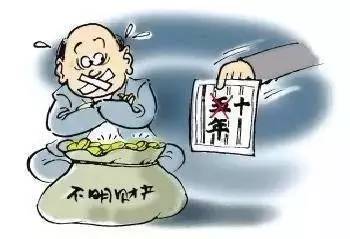 图说检察院之反贪局检察院反贪局是干啥的？好奇的小盆友快跟我来