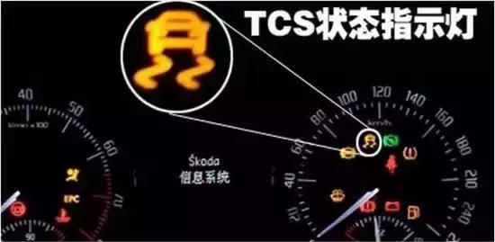 这八种灯亮了一定要停车,车上这几个灯亮了请马上停车