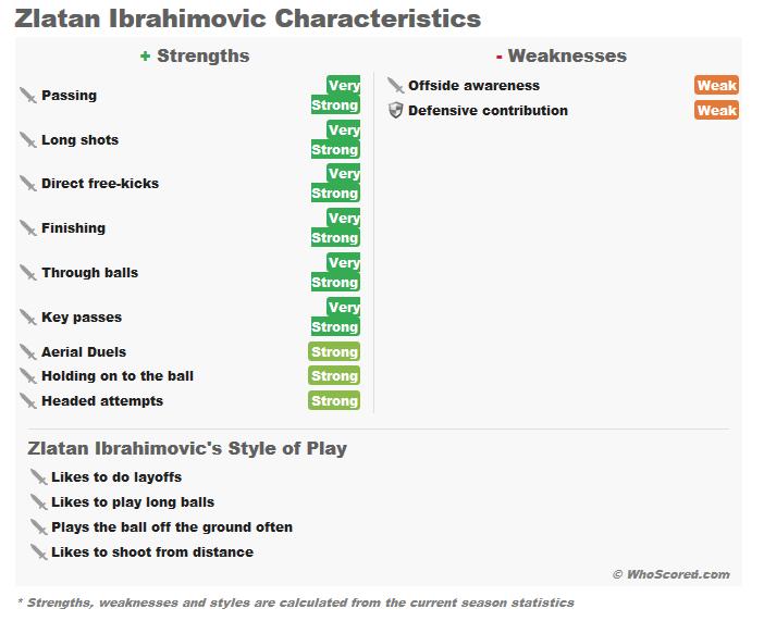 夏季转会重磅,夏季引援新闻