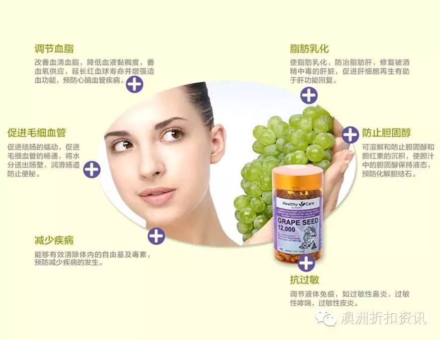 healthycare优缺点,healthycare好不好
