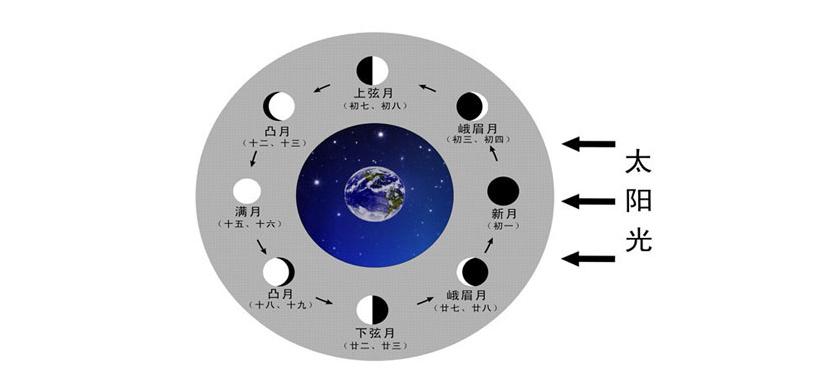 suunto颂拓越野跑怎么设置,颂拓远征阿尔法户外腕表