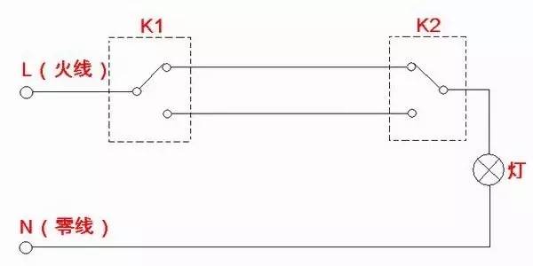 双极双控开关可以作为中途开关吗,双控双极开关和一开多控是一样吗