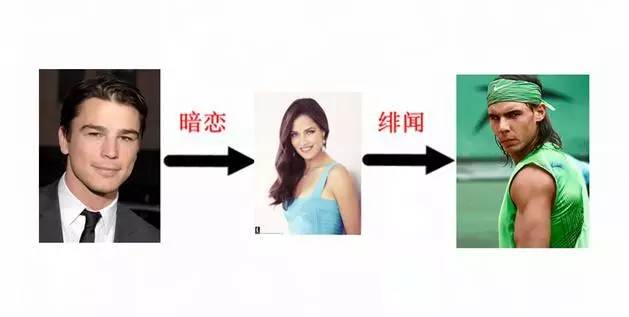 里约博尔特和北京博尔特,里约博尔特