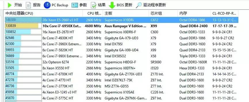 r5e10周年配什么机箱,r5e主板功能介绍
