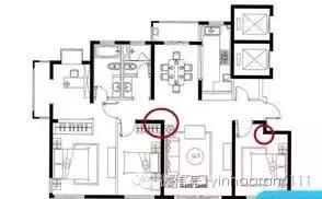 风水中的不为人知的秘密,不能让别人知道的风水秘术