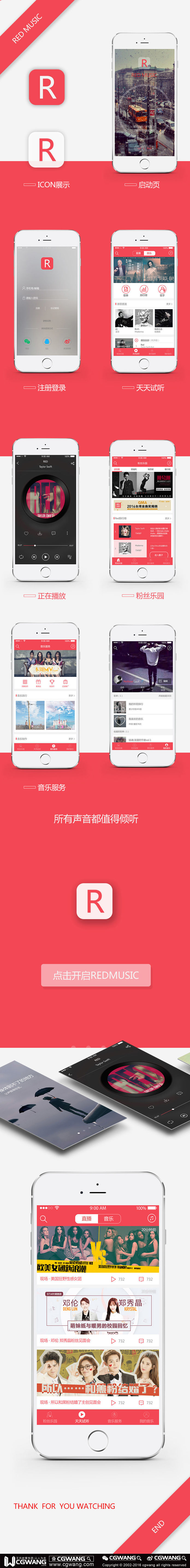 ui视觉设计师多少钱,ui视觉设计师待遇