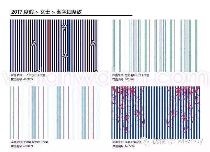 印花图案趋势在哪里,趋势在哪机会就在哪
