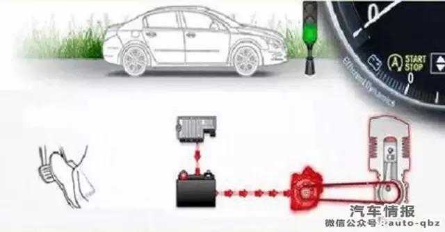 宝宝的经历告诉我们，选对“艾7”比一味打拼更重要