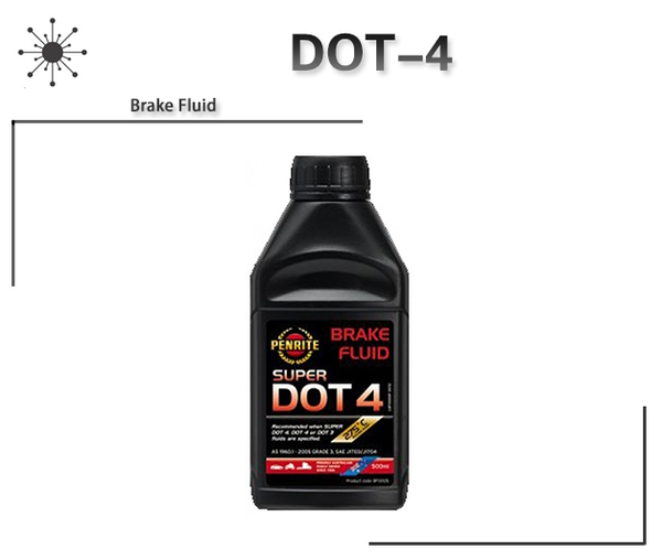 刹车油你要知道的事,没刹车油了刹车盘会冒烟吗