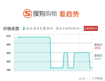 冷门又好看的男生配饰测评,男生的4种基本款配饰平价高质感