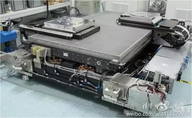 不知道什么时候开始，中国牛逼得要死，鬼知道发生了什么....