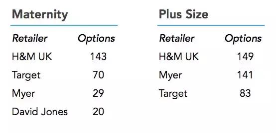 ur跟zara优衣库hm哪家质量好一点,重庆zara跟优衣库和hm在哪个商场