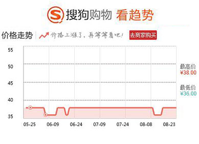 100元化妆品哪个好用,100以内全套平价化妆品护肤品