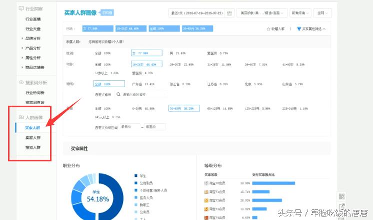 通过聚划算活动报名的核心技巧！快速打造爆款！