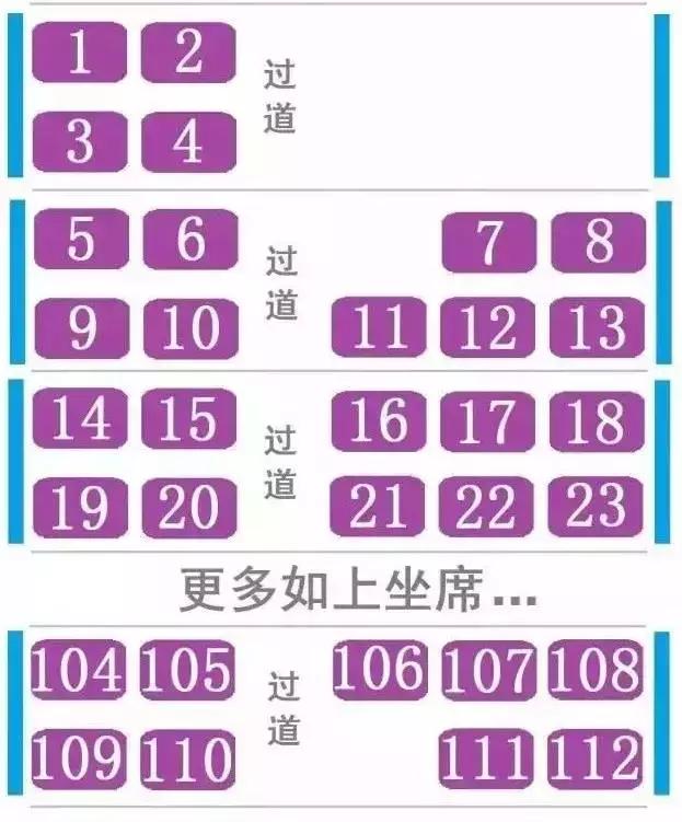 t开头的火车靠窗的座位号是多少,火车座位分布图靠窗是多少号