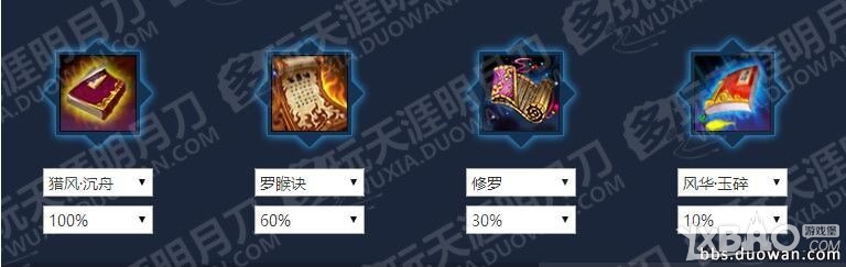 天涯明月刀移花心法最强搭配,天涯明月刀天香心法搭配推荐