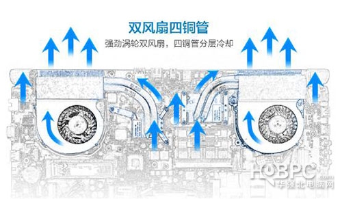 i7八核32g独显的笔记本推荐,i732g内存的笔记本电脑推荐