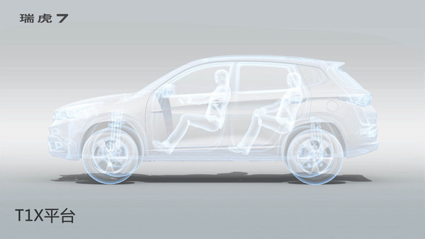 奇瑞瑞虎7神行1号cvt变速箱怎么样,奇瑞瑞虎7plus和哈弗h6怎么选