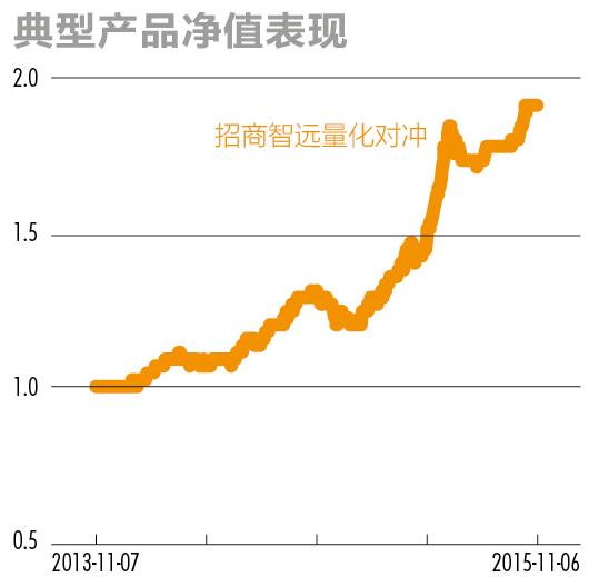 股票量化方法及技巧,股票量化实用技巧