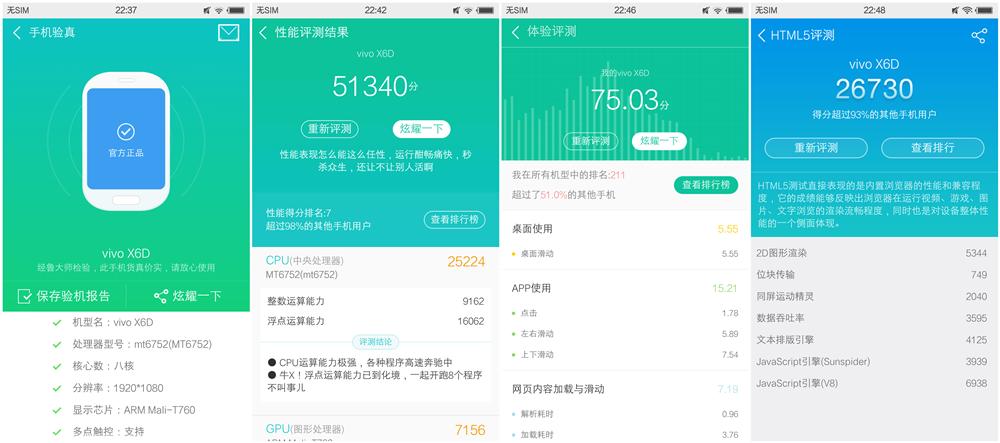 vivox6详细测评,vivox60体验