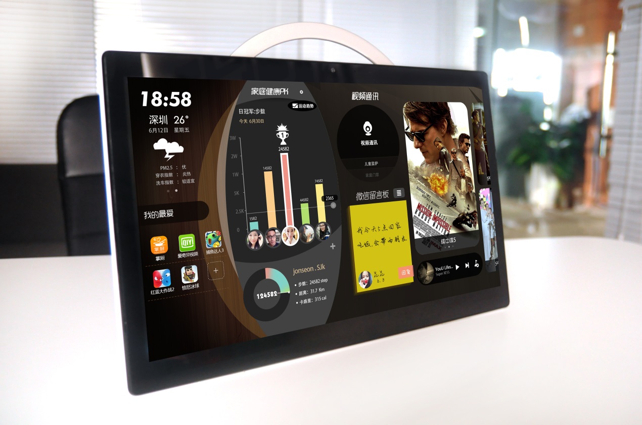 猴年送什么?只送脑白金就OUT了