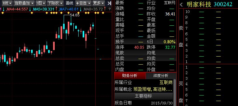 明家科技周建林,明家科技