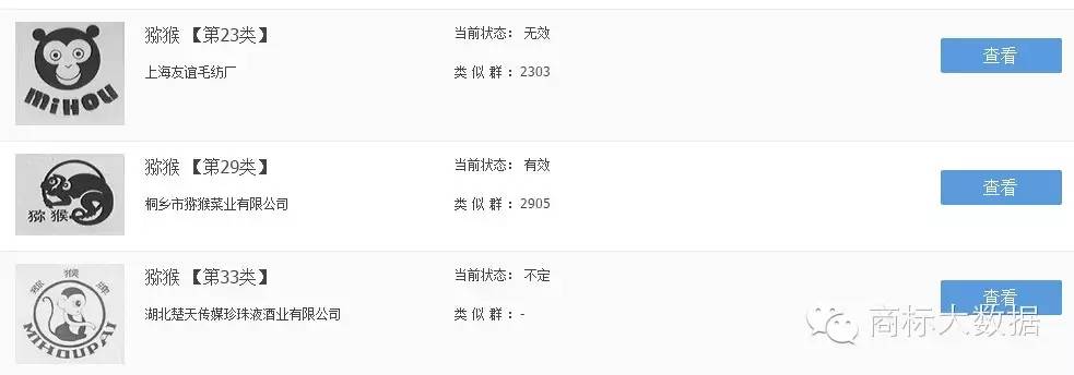 鐚村勾鍝佺墝鍛藉悕,鐚村勾鐚寸墝