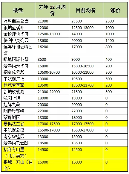 南外签约,南外本部和仙林南外分校的区别