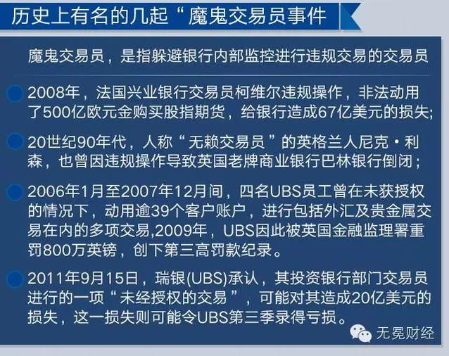 法兴银行倒闭原因,法兴银行的现状