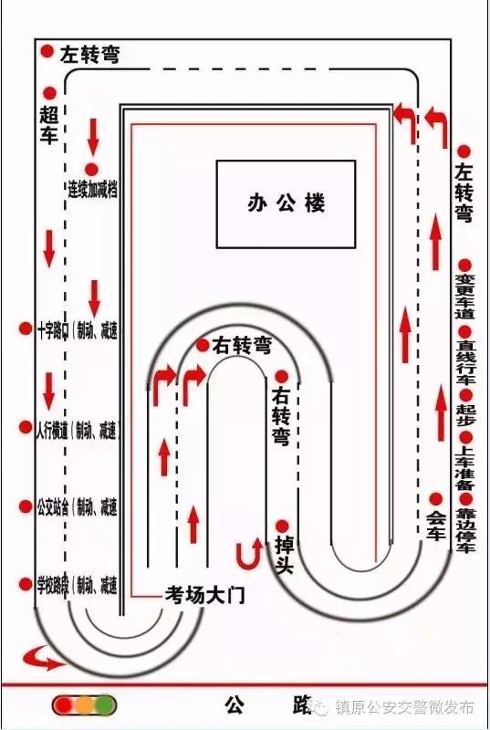 b2科目三考试内容及合格标准视频,科目三考试内容及合格标准