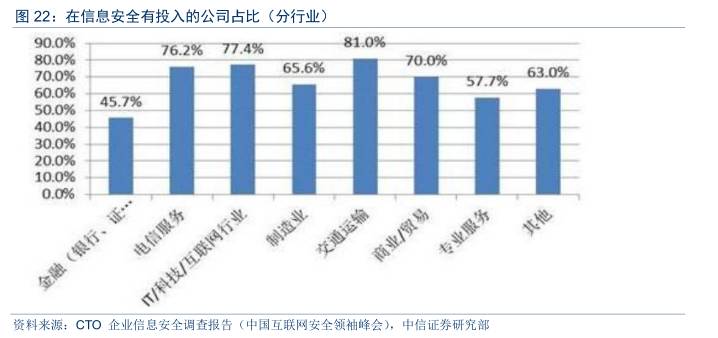 量子通信全面爆发,量子通信现在发展到什么程度