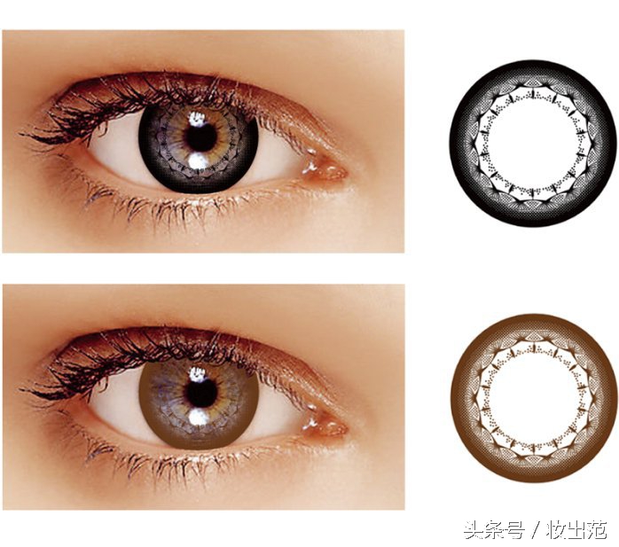 美瞳的小秘密,多大的美瞳可以放大眼睛