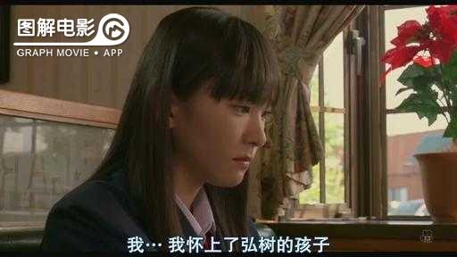 图解—《恋空》爱情的最初愿望是如此单纯