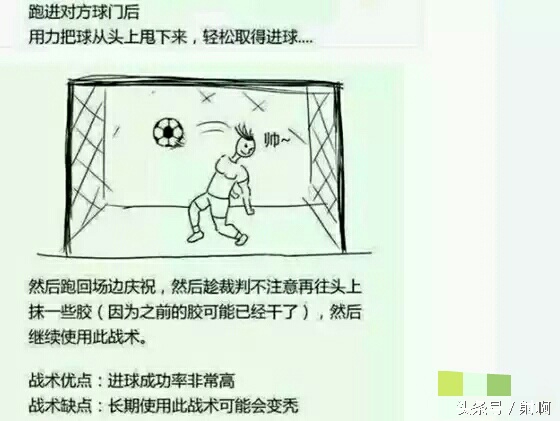 盘点各大足球战术,脑洞大开最有创意的足球