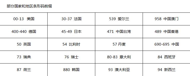 “望、闻、问、切”4大技巧鉴别好奶粉