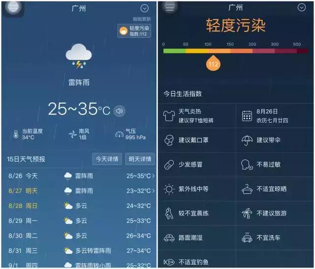 天河｜出门神器：天气APP权威测评（冷空气来了，真的没逗你）