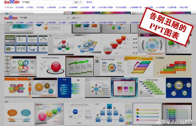 零基础教你做出高逼格ppt,零基础做高逼格ppt百度云