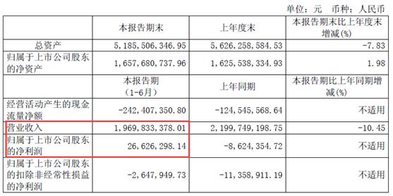 与SK海力士合作增强竞争力太极实业持续扩展半导体业务