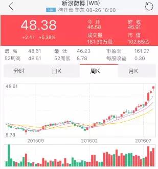 学习创富,学习富人的思维