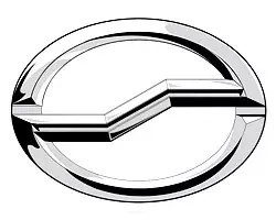 各种类型的汽车标志大全,所有汽车标志大全图