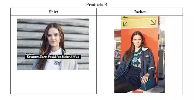 琚妱琚殑鑰佽檸鍒虹唬,鐚挭鍒虹唬闊╃増绾㈣壊