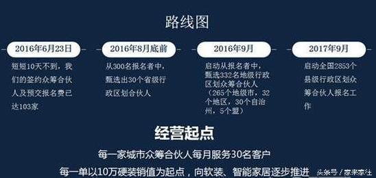 垂直一体化驱动可能是一幅好牌，不过靓尚E家从一开始就打错了牌