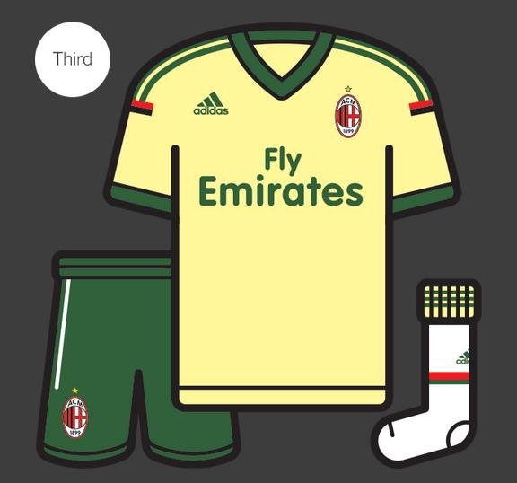 皇马哪个赛季球衣最好看,皇马第15冠球衣