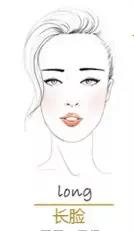 1分钟判断你适合直发还是卷发,一分钟自测你适合直发还是卷发