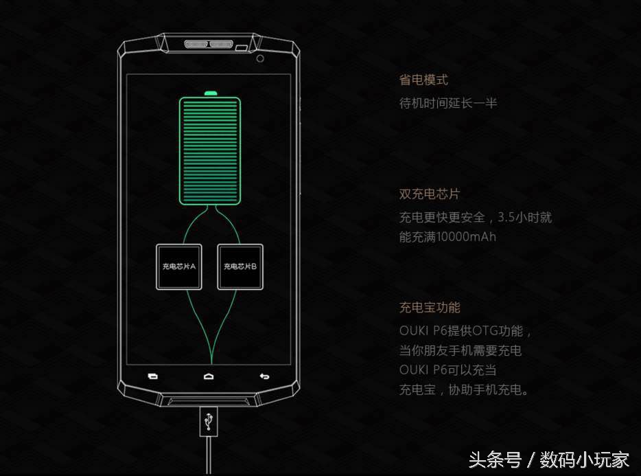 欧奇黑牛p6刷机,欧奇黑牛手机p6跑分