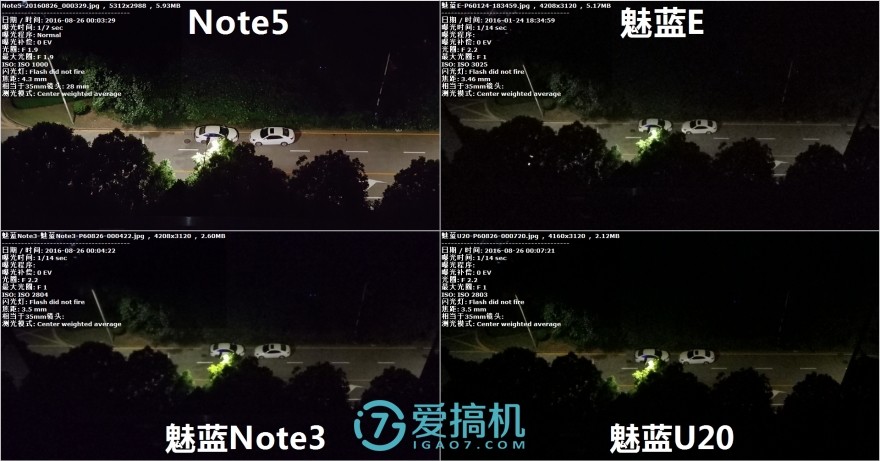 魅族手机十大谜团,魅蓝u20详细参数