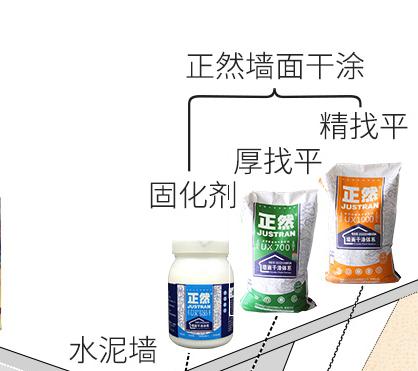 硅藻泥施工流程完整版,硅藻泥施工步骤简单易学