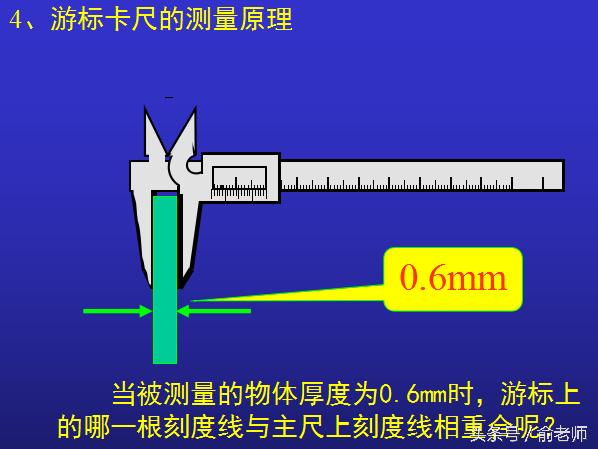 高中物理实验中游标卡尺怎么读数,初中物理游标卡尺读数例题